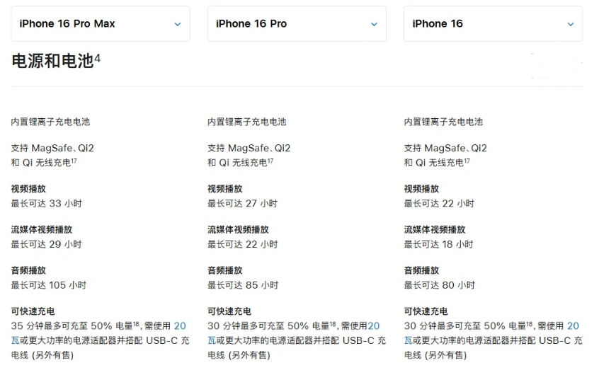 邕宁苹果手机维修分享 iPhone 16 目前实测充电峰值功率不超过 39W 